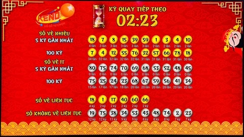Trải Nghiệm Vui Vẻ Tại HP88 Casino: Nơi Đem Đến Niềm Vui Cho Game Thủ